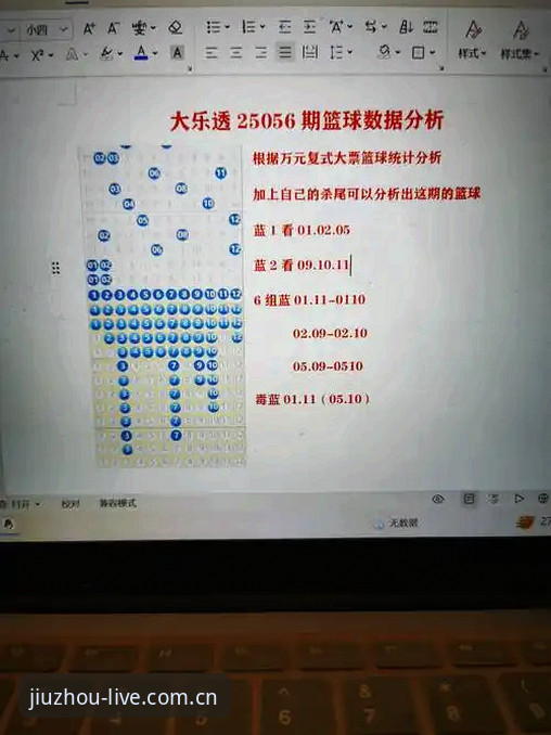 5个九州娱乐篮球水位数据常见问题实测：我的真实体验与判断