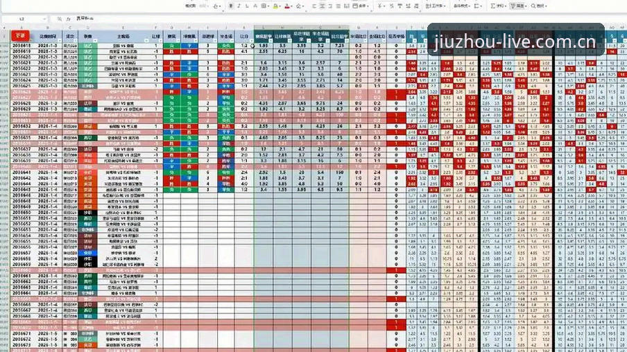 九州娱乐电竞实时比分常见问题 vs 通用比分面板：2024赛季数据追踪谁更稳？